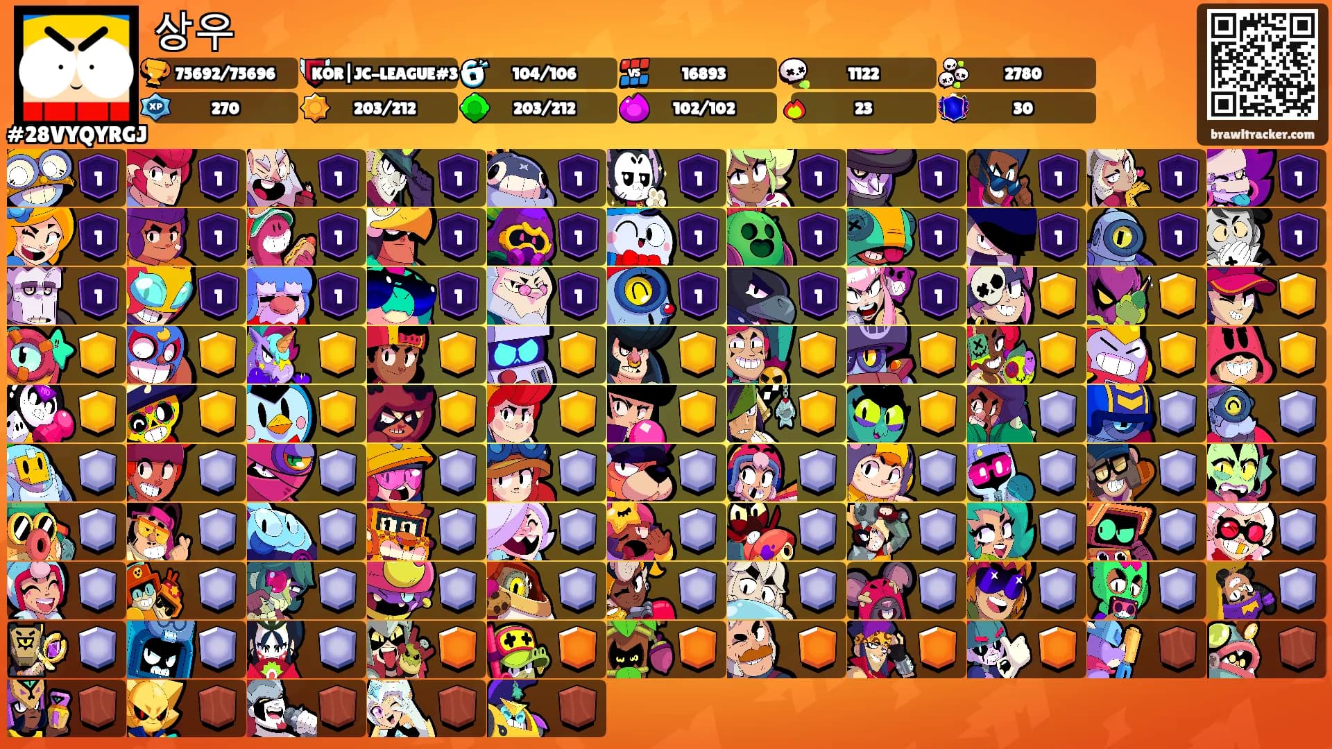 상우's Ranks