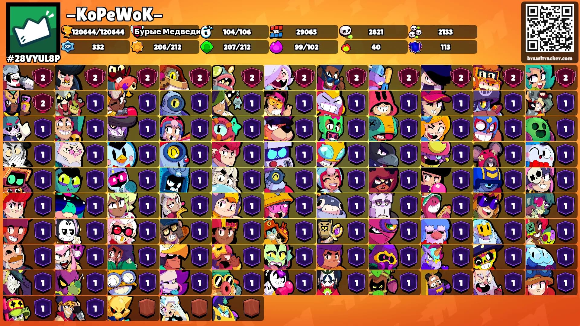 -KoPeWoK-'s Ranks