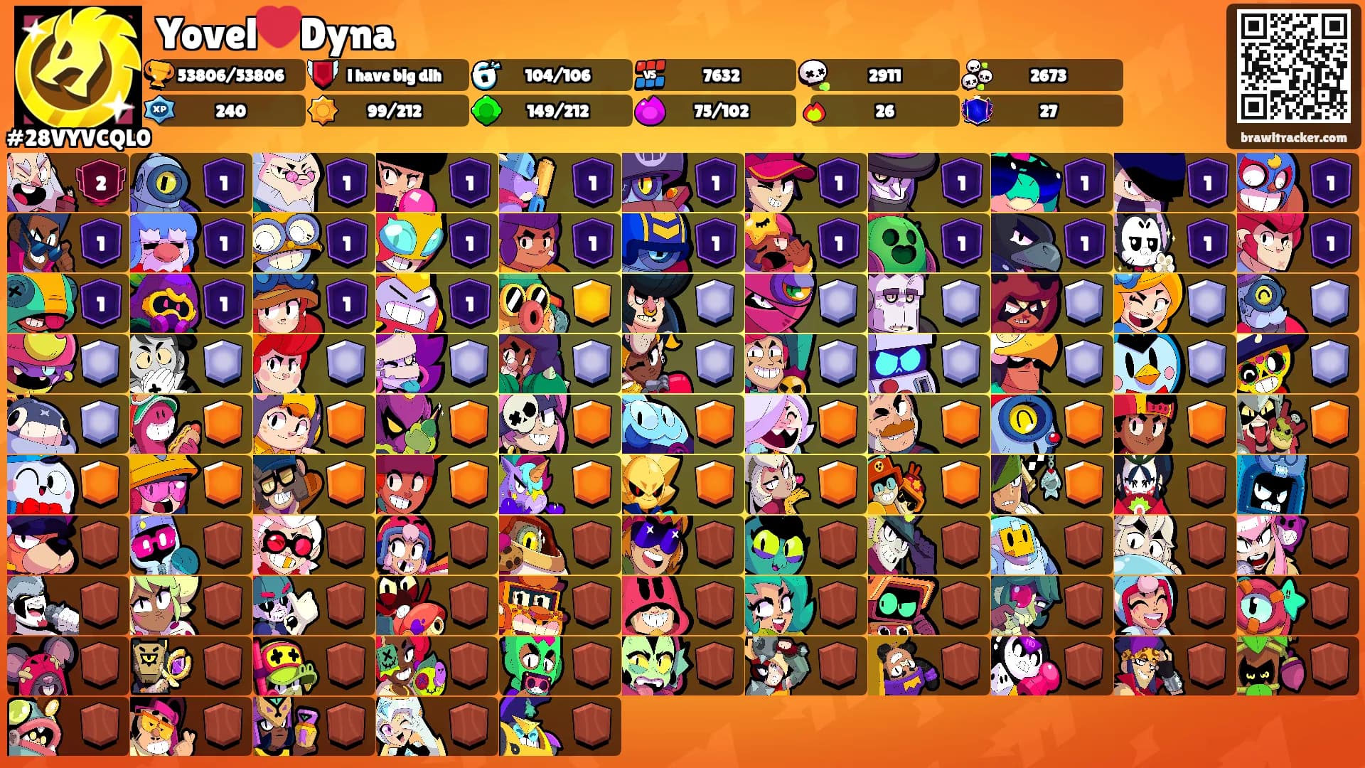 Yovel❤️Dyna's Ranks