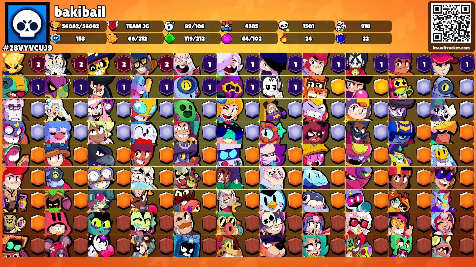 bakibail's Ranks