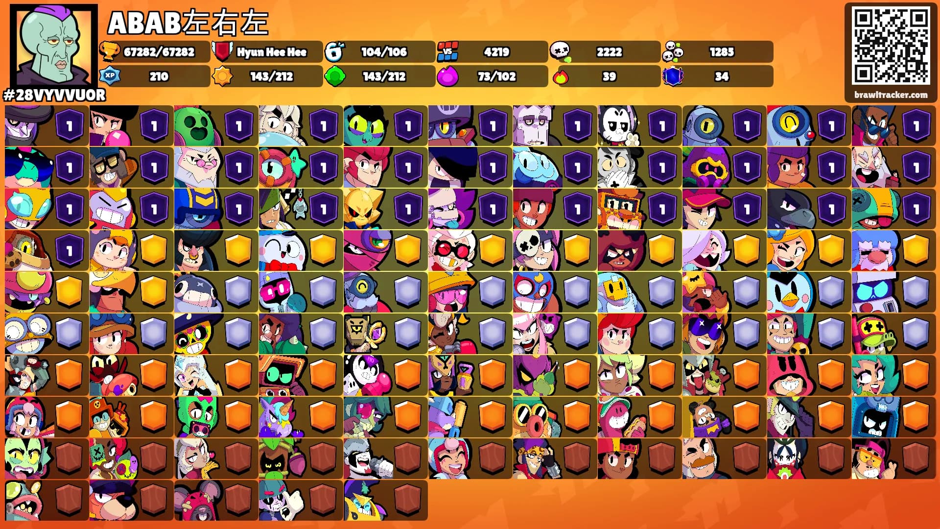 ABAB左右左's Ranks