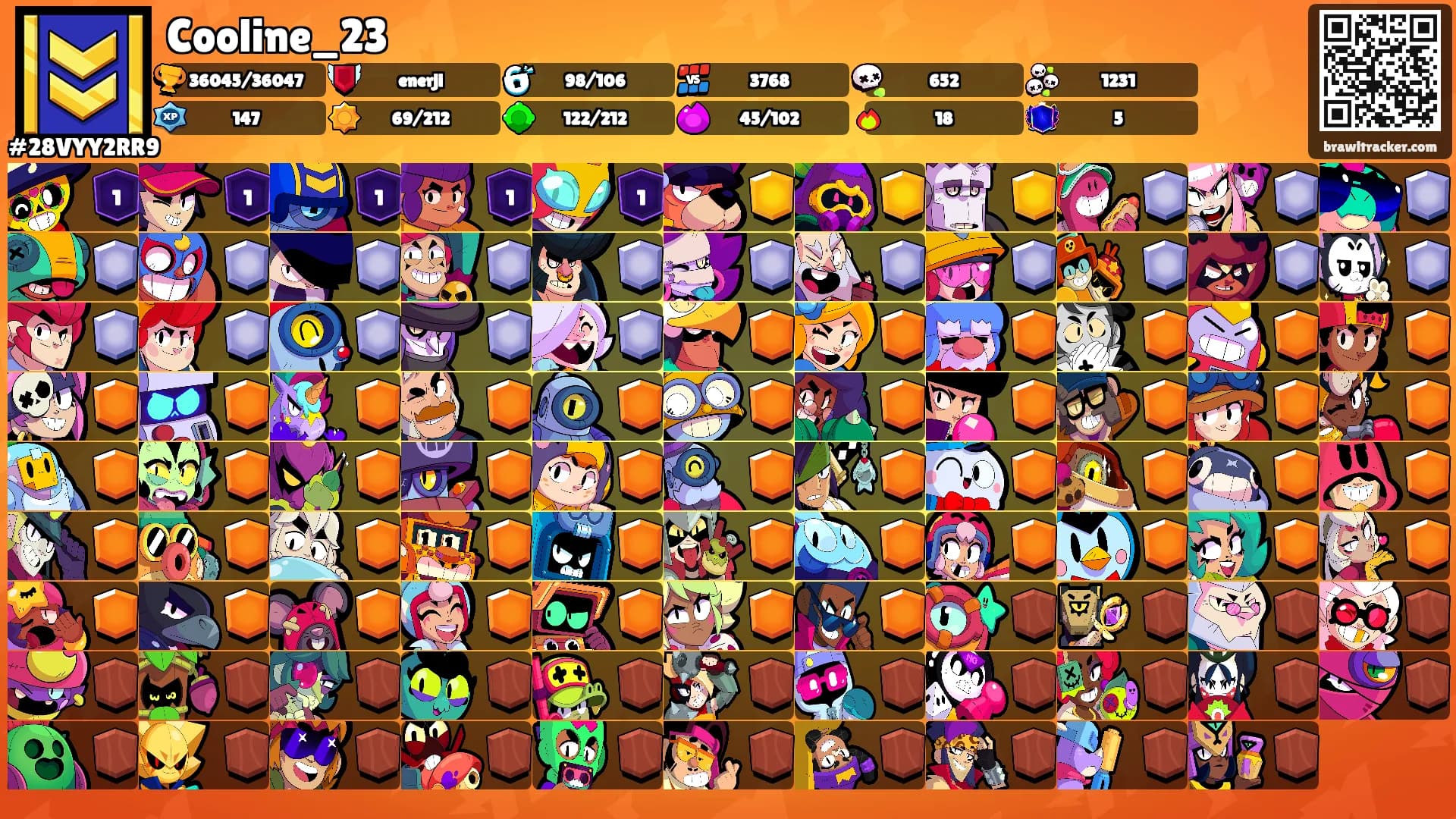 Cooline_23's Ranks