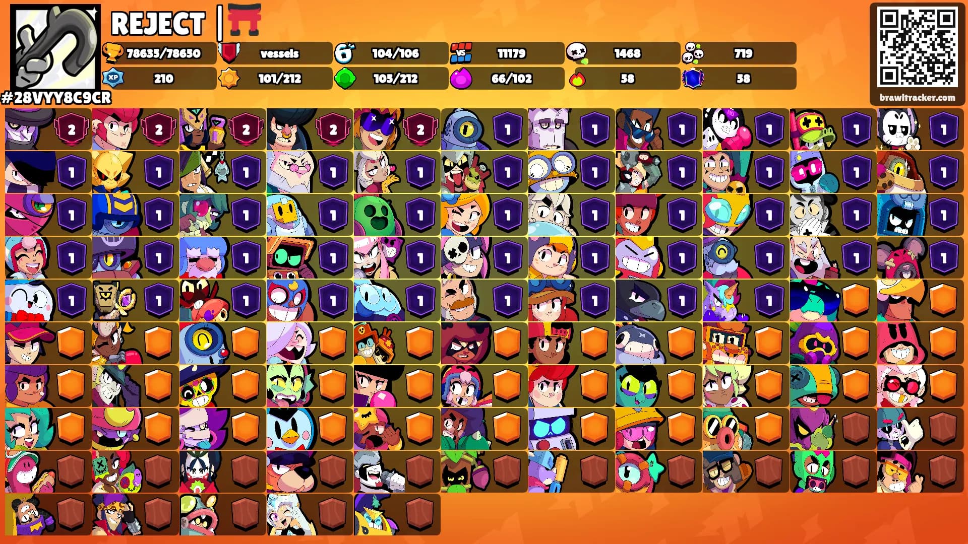 REJECT |⛩️'s Ranks