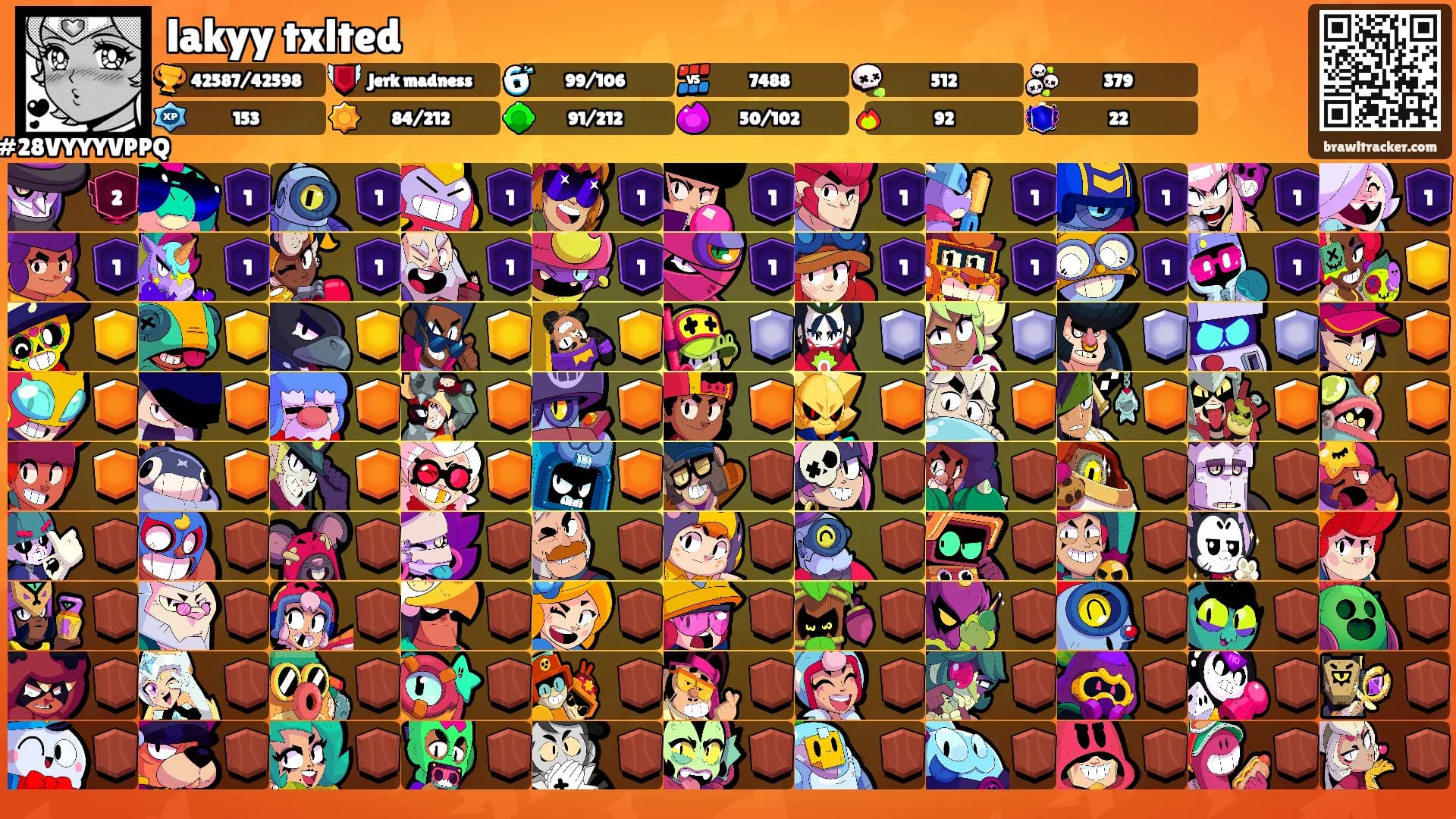 lakyy txlted's Ranks