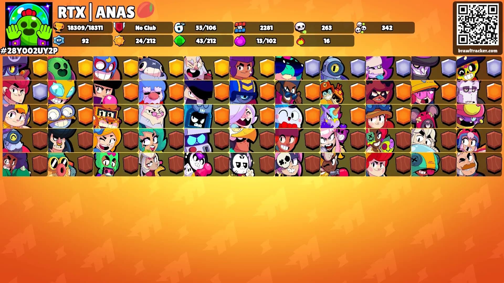 RTX|ANAS 🥭's Ranks