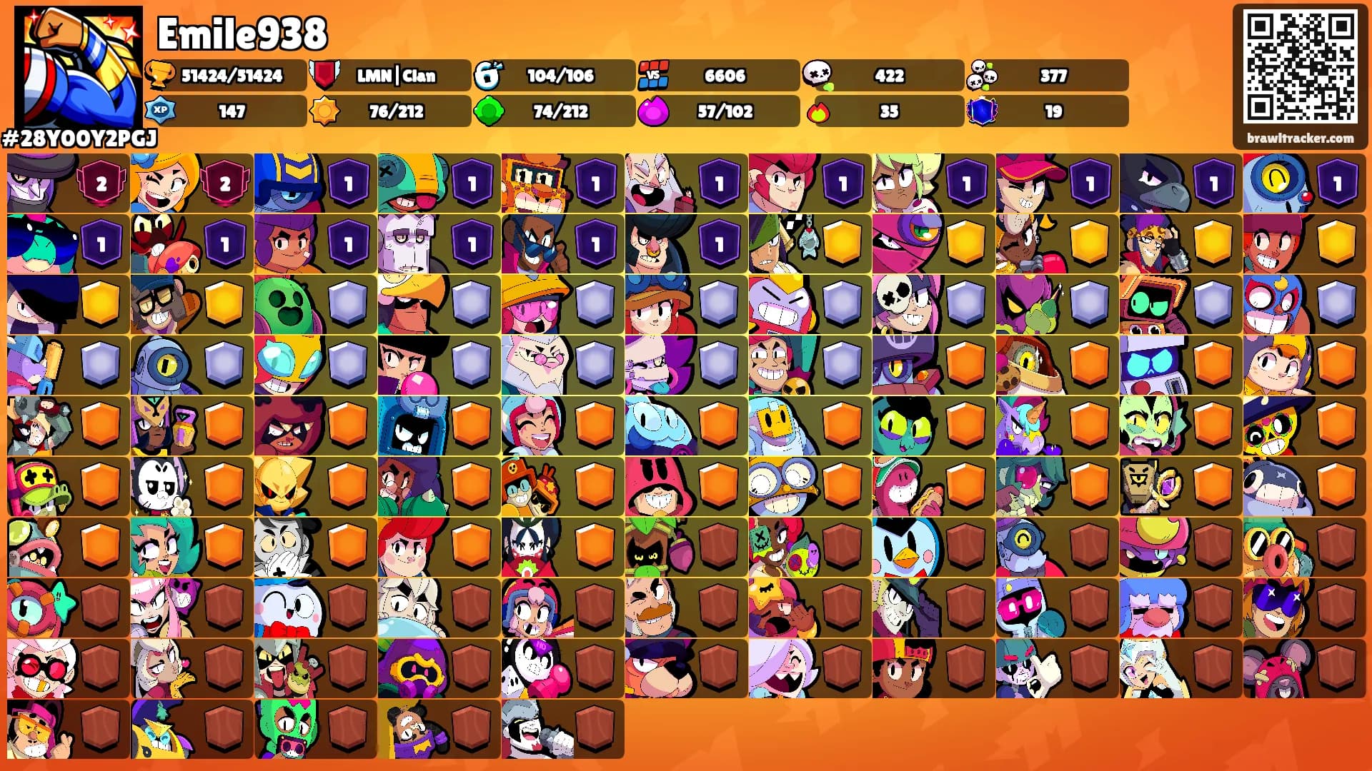 Emile938's Ranks