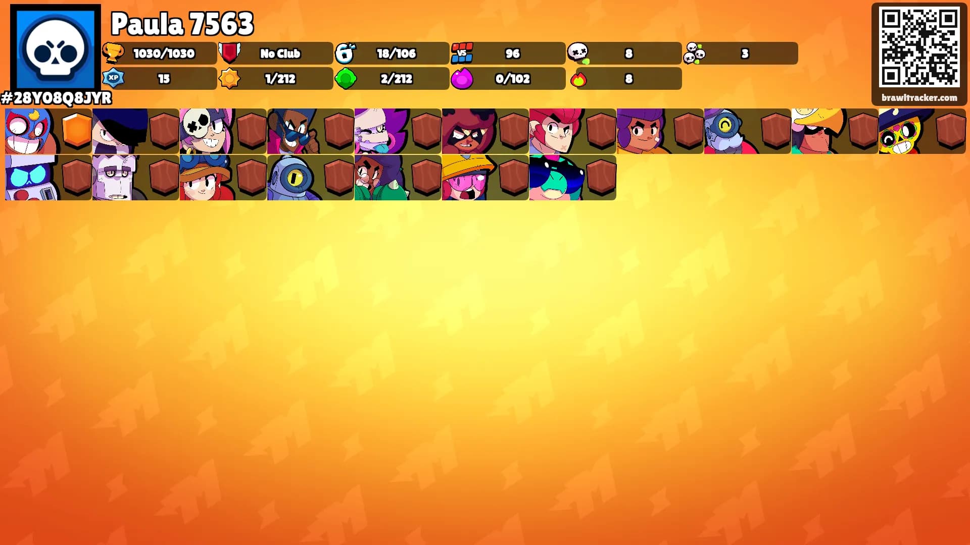 Paula 7563's Ranks