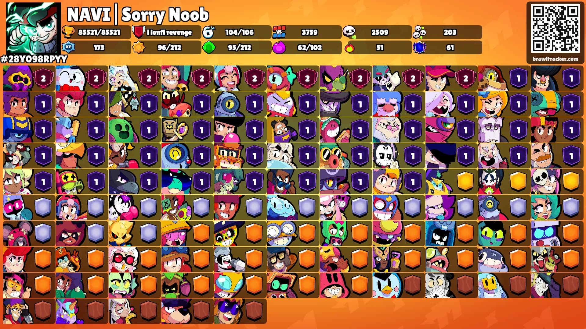 NAVI|Sorry Noob's Ranks