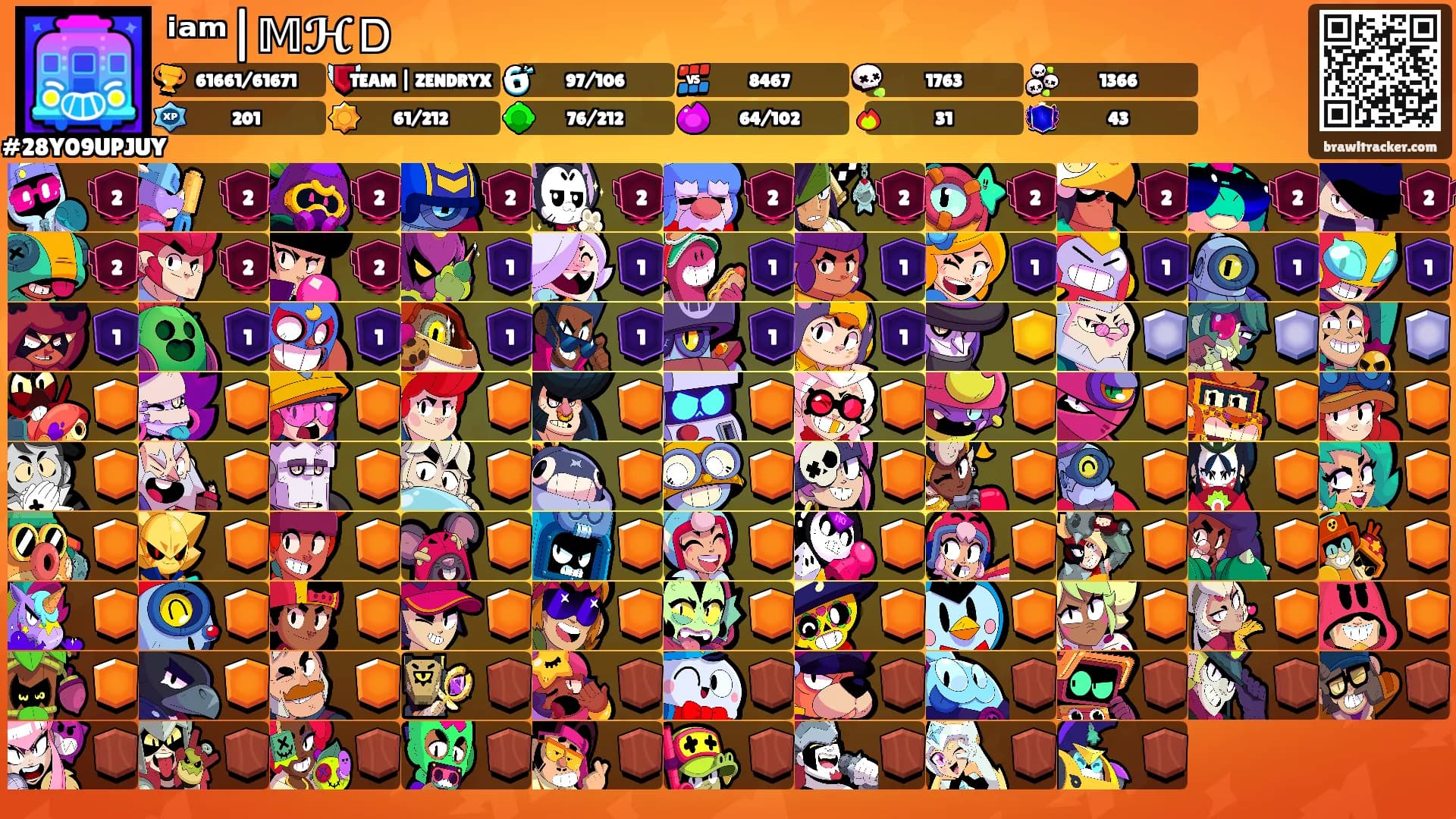 ⁱᵃᵐ|𝕄ℋＤ𒆜's Ranks
