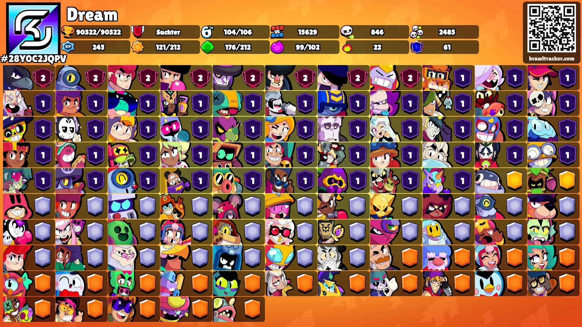Dream's Ranks