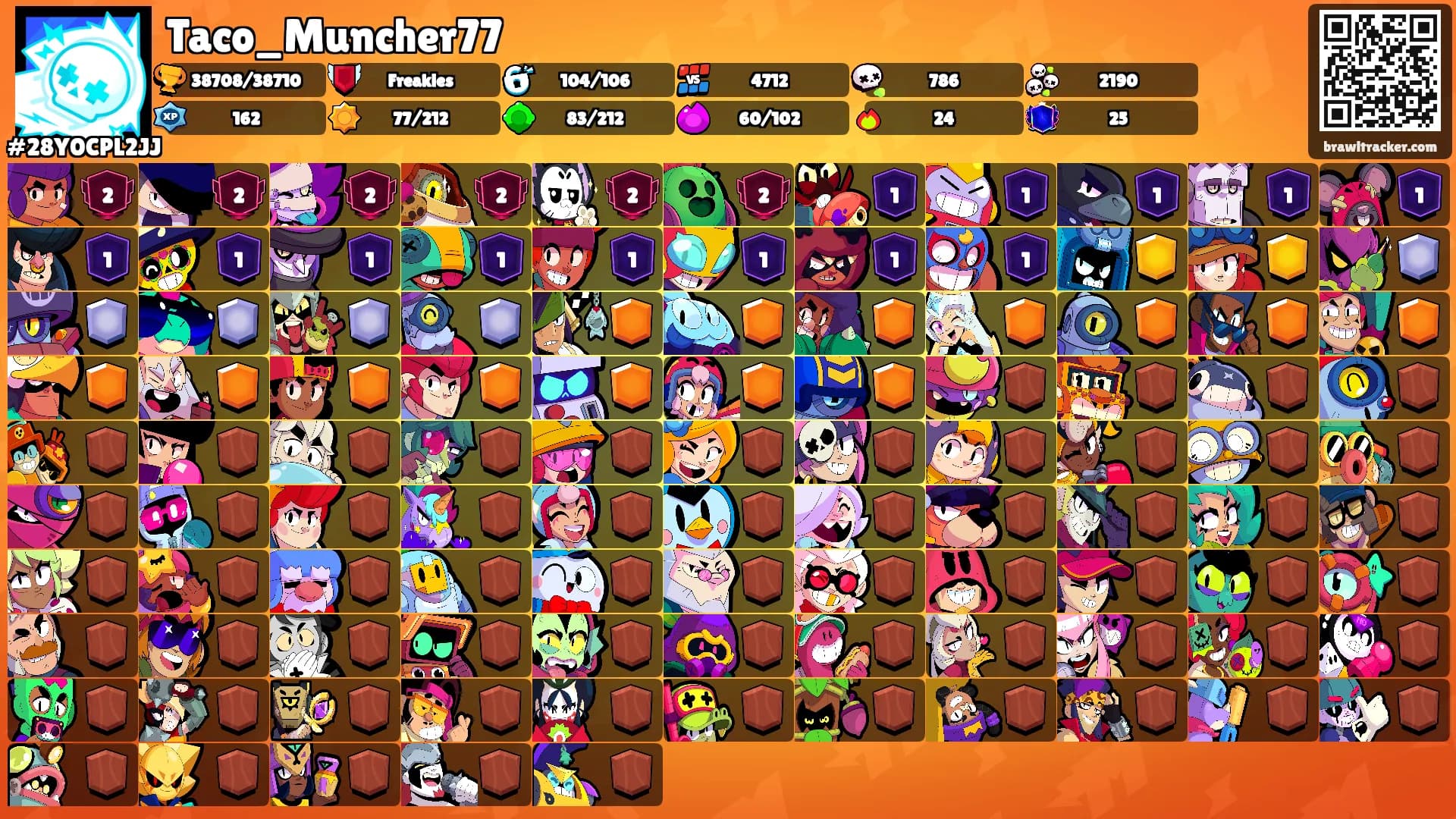 Taco_Muncher77's Ranks