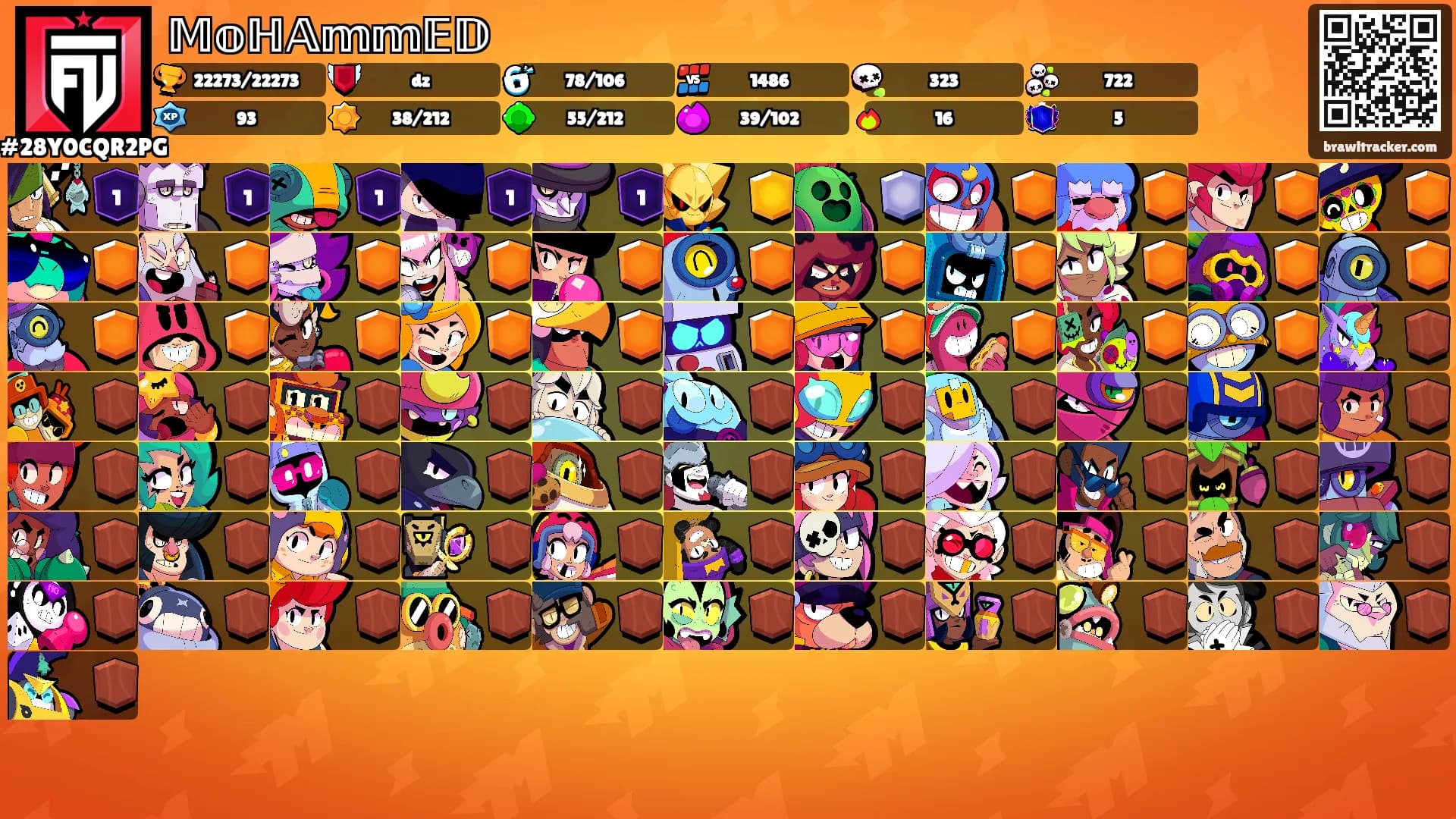 𝕄𝕠ℍ𝔸𝕞𝕞𝔼𝔻's Ranks