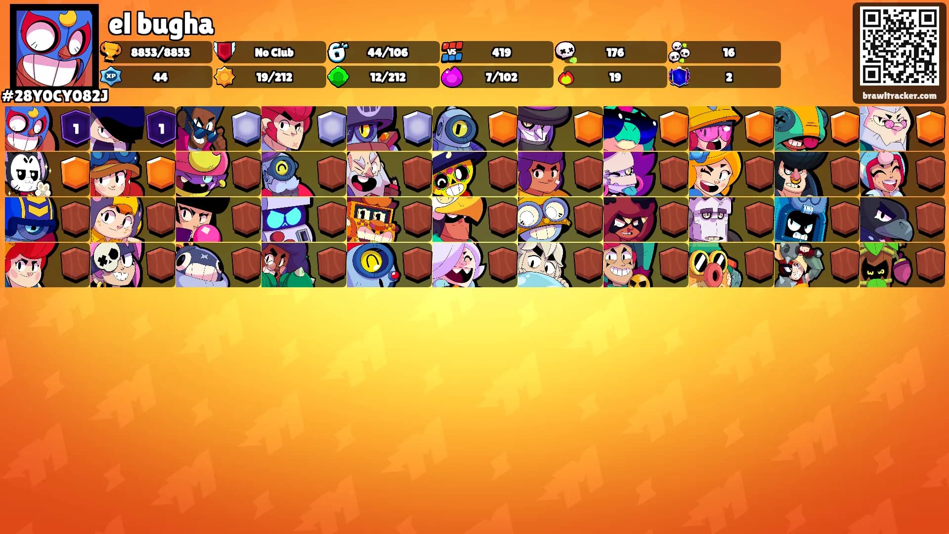 el bugha's Ranks