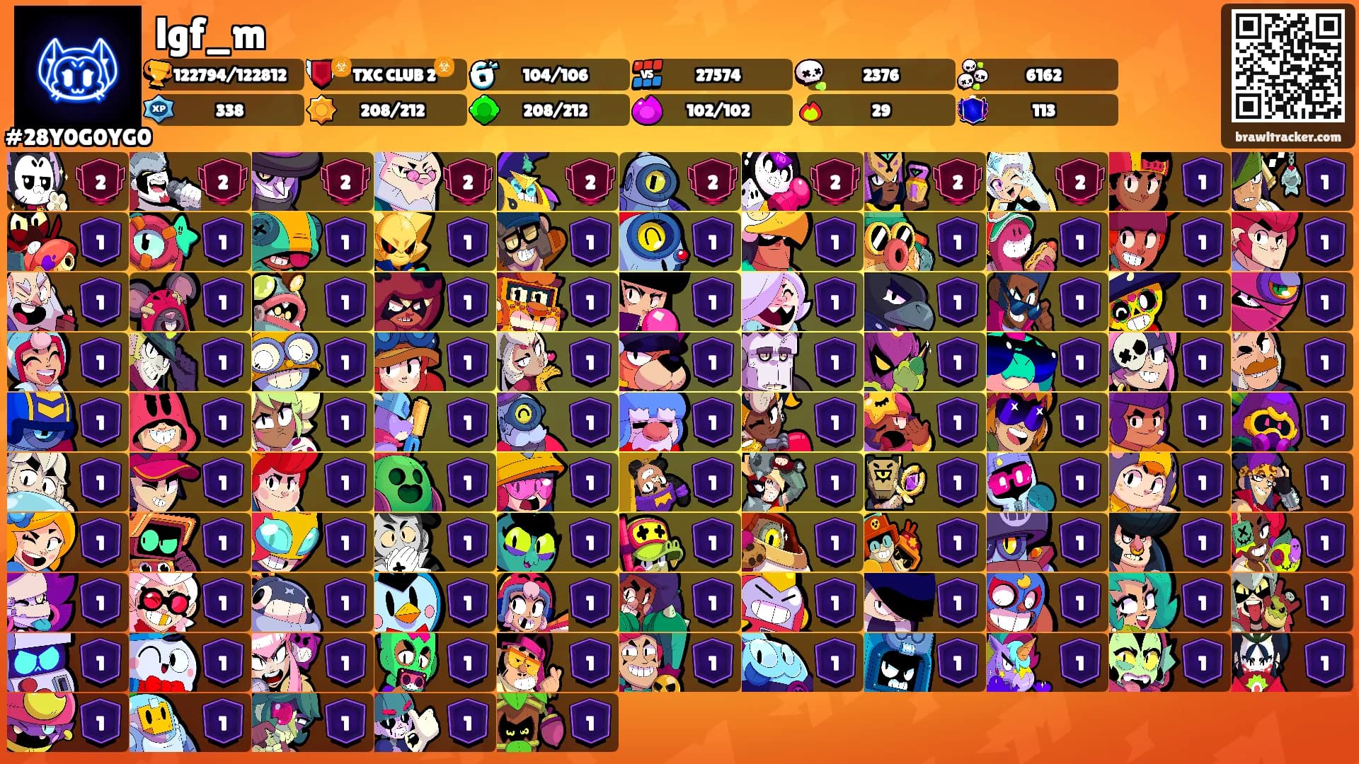 lgf_m's Ranks