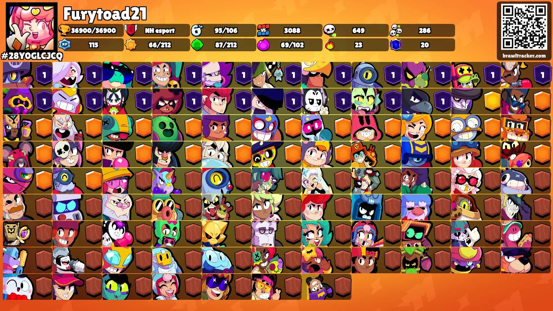 Furytoad21's Ranks