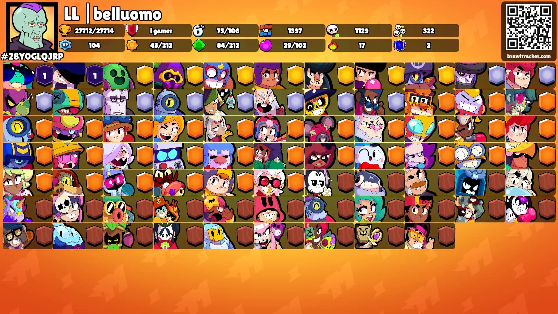 LL |belluomo's Ranks