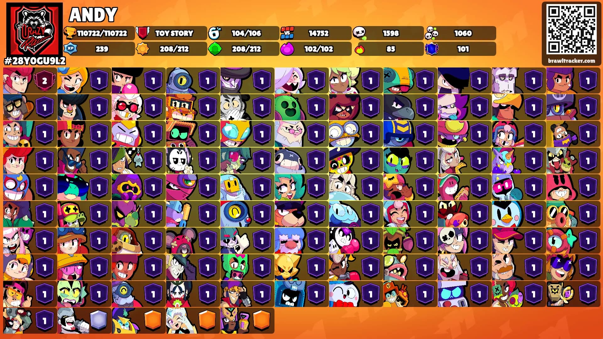 ANDY's Ranks