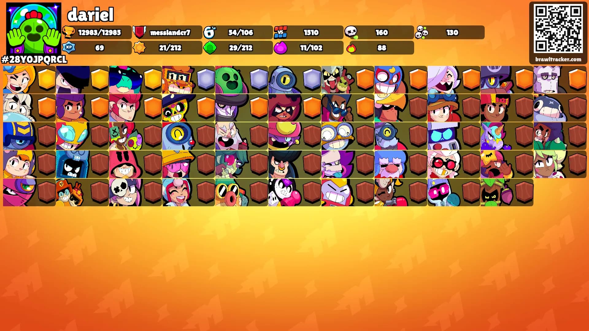 dariel's Ranks
