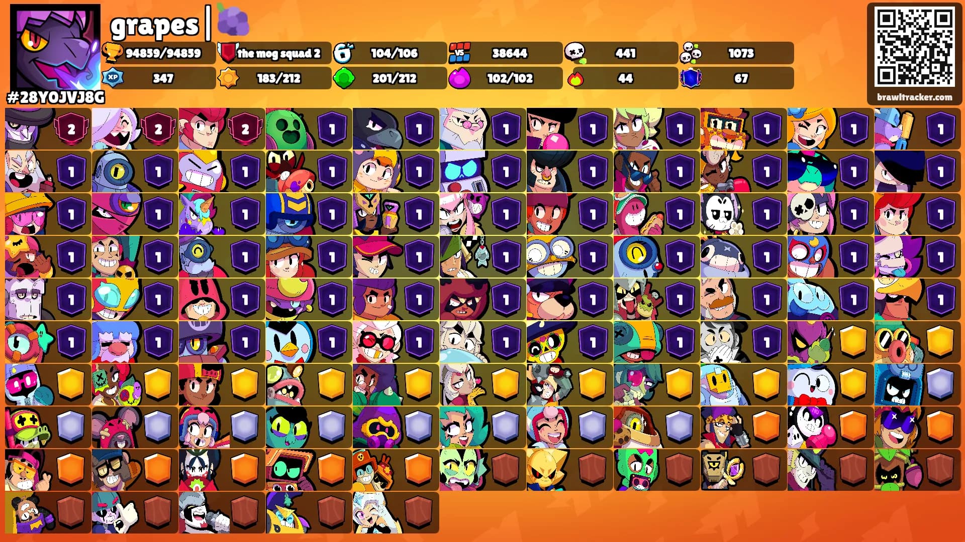 grapes|🍇's Ranks
