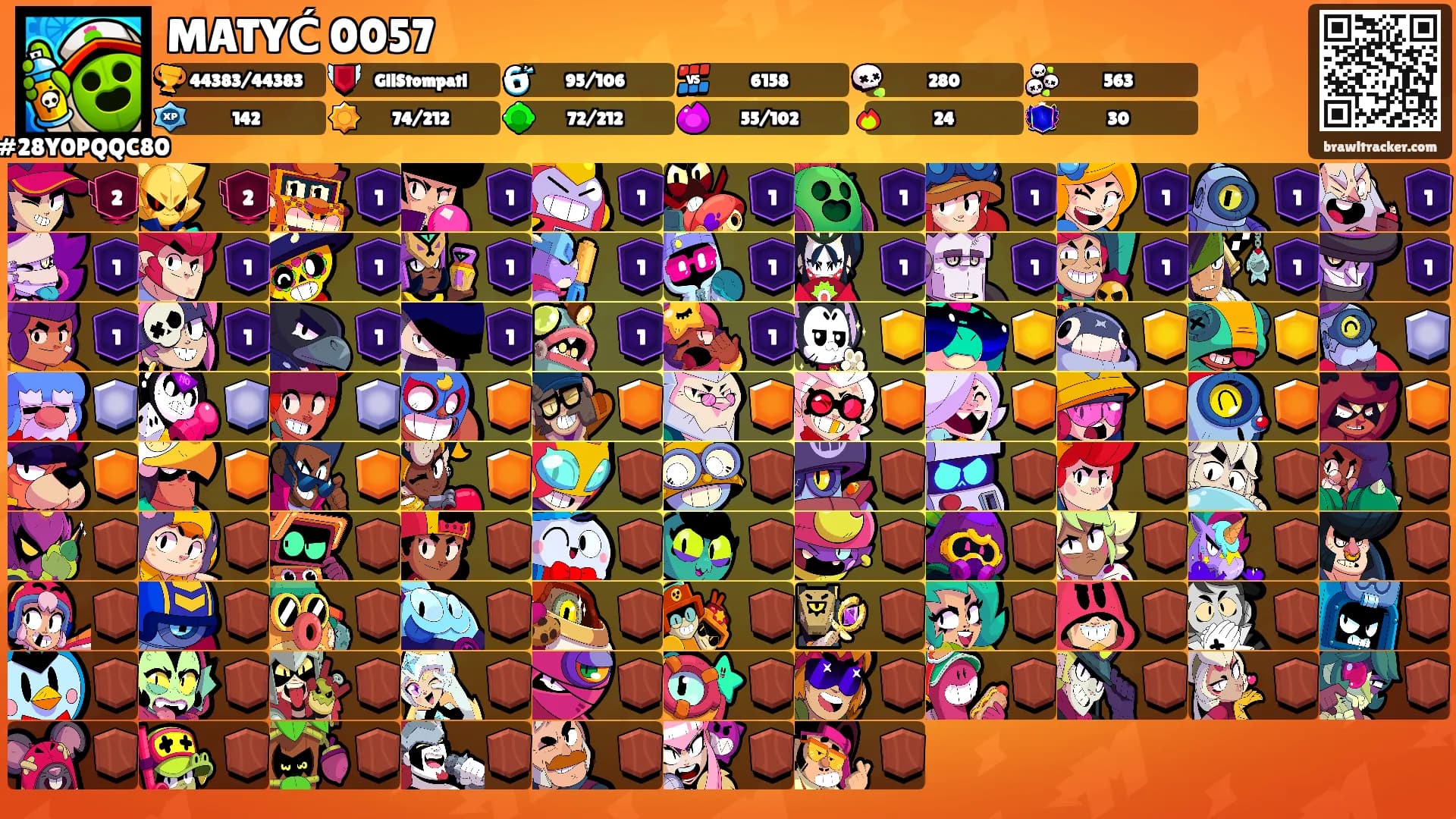 MATYĆ 0057's Ranks