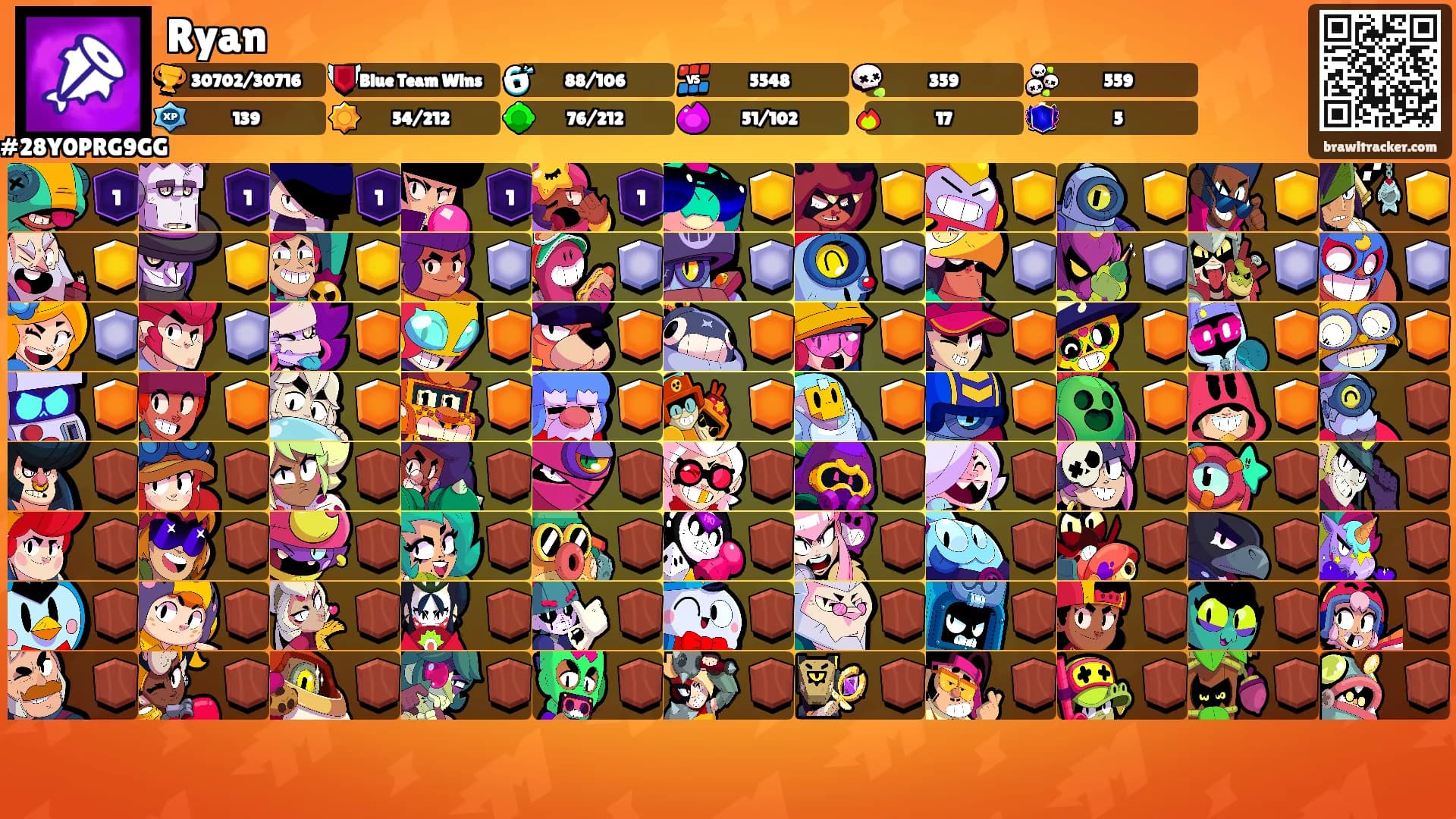 Ryan's Ranks