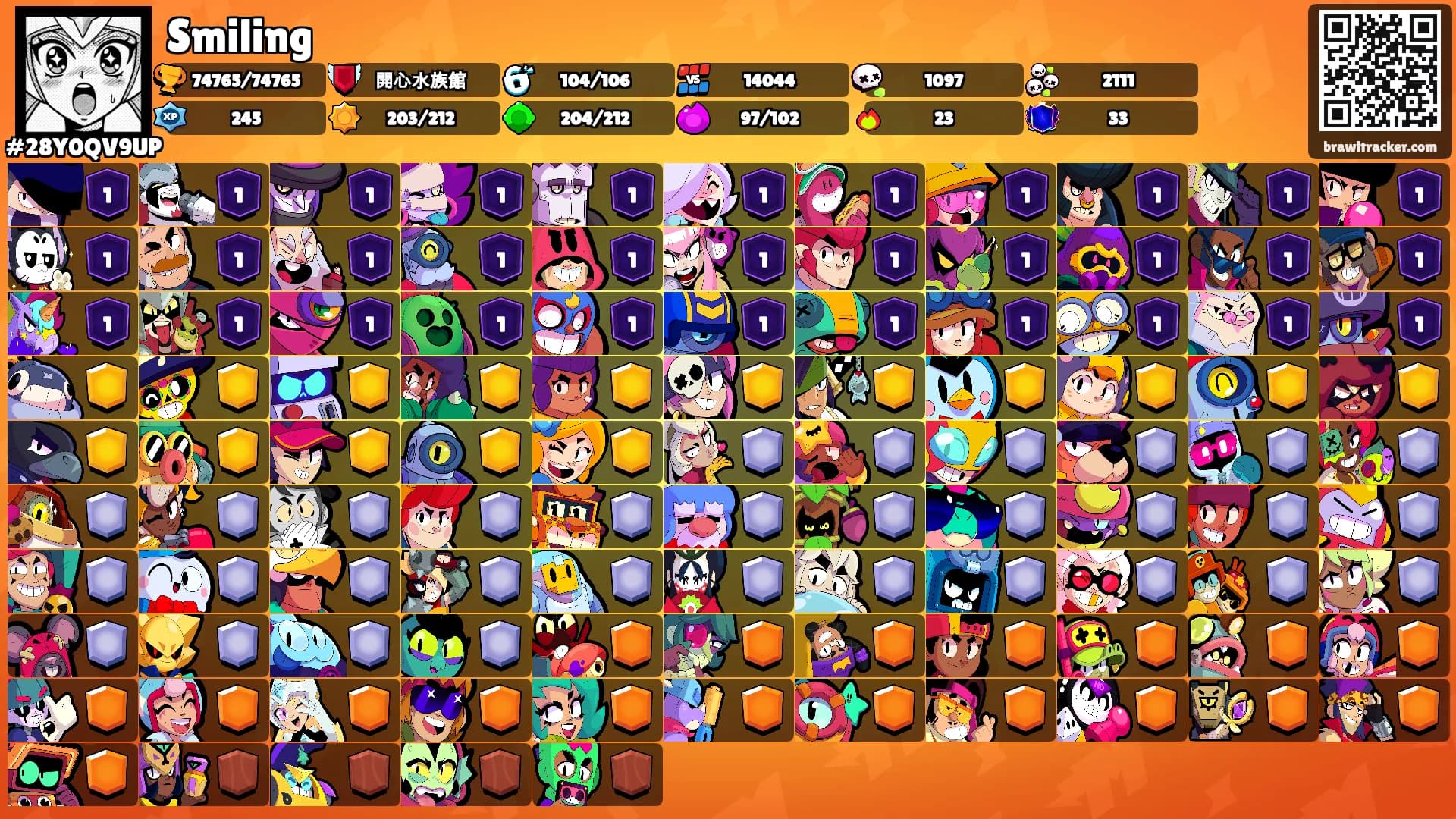 Smiling's Ranks