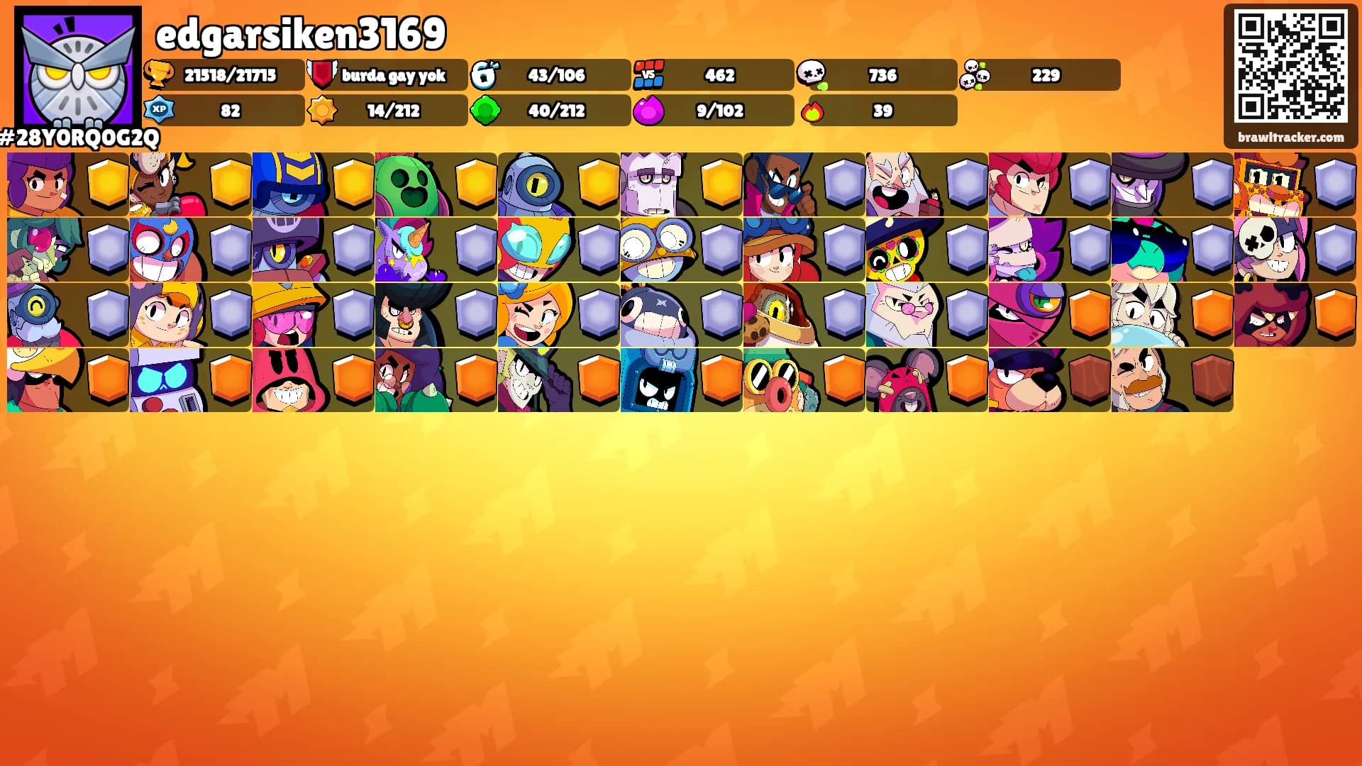 edgarsiken3169's Ranks