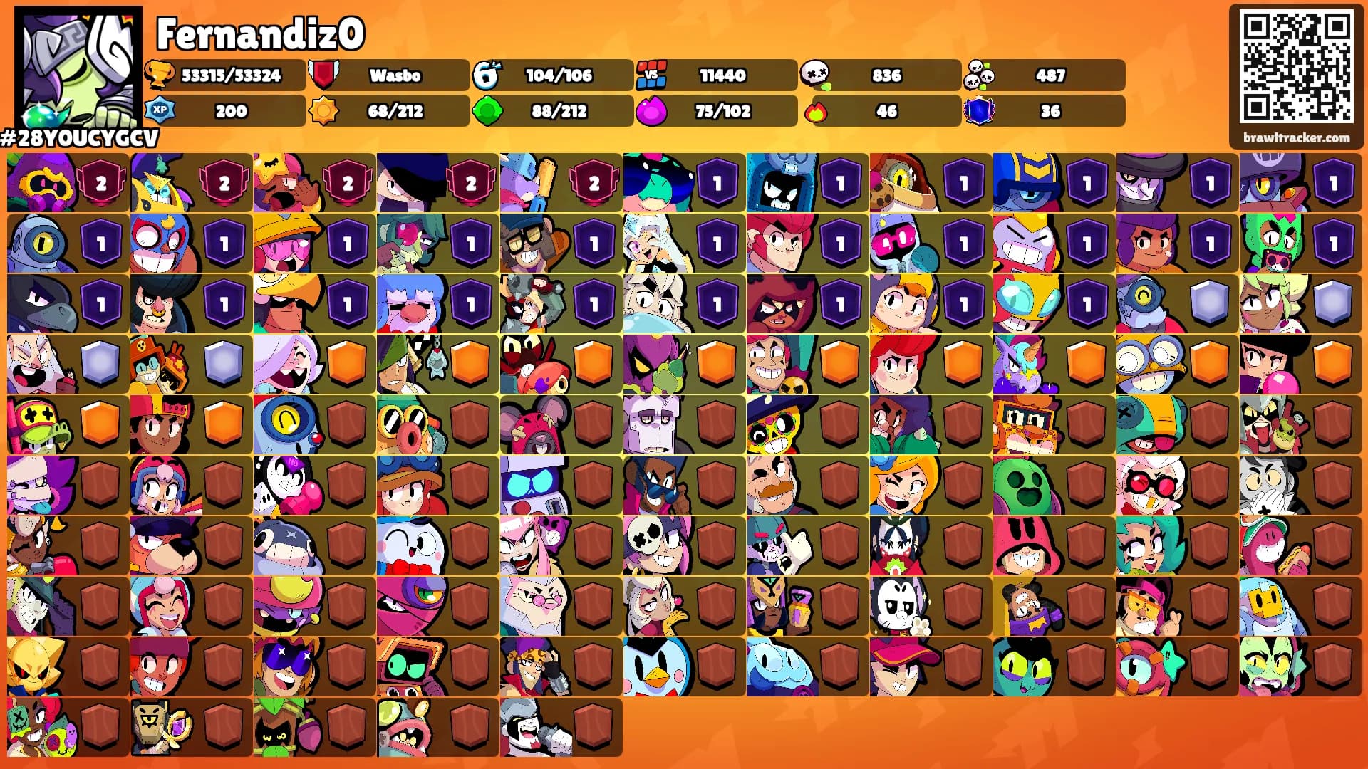 Fernandiz0's Ranks