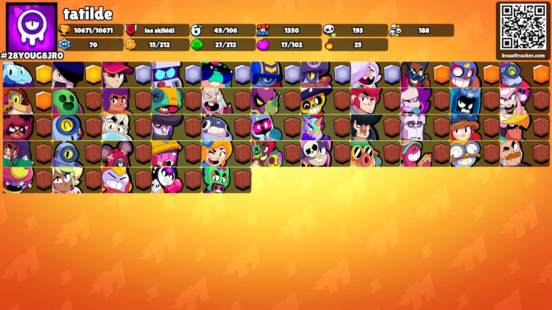 tatilde's Ranks