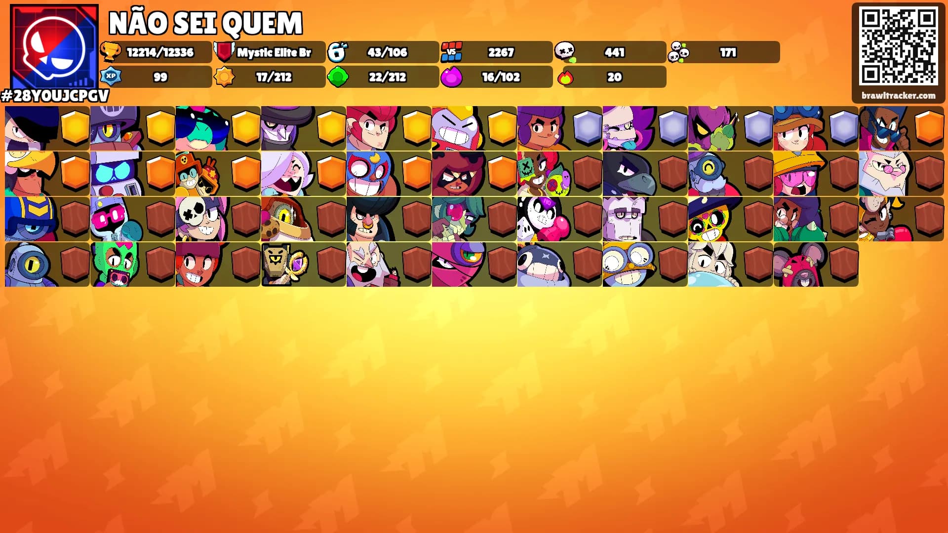 NÃO SEI QUEM's Ranks