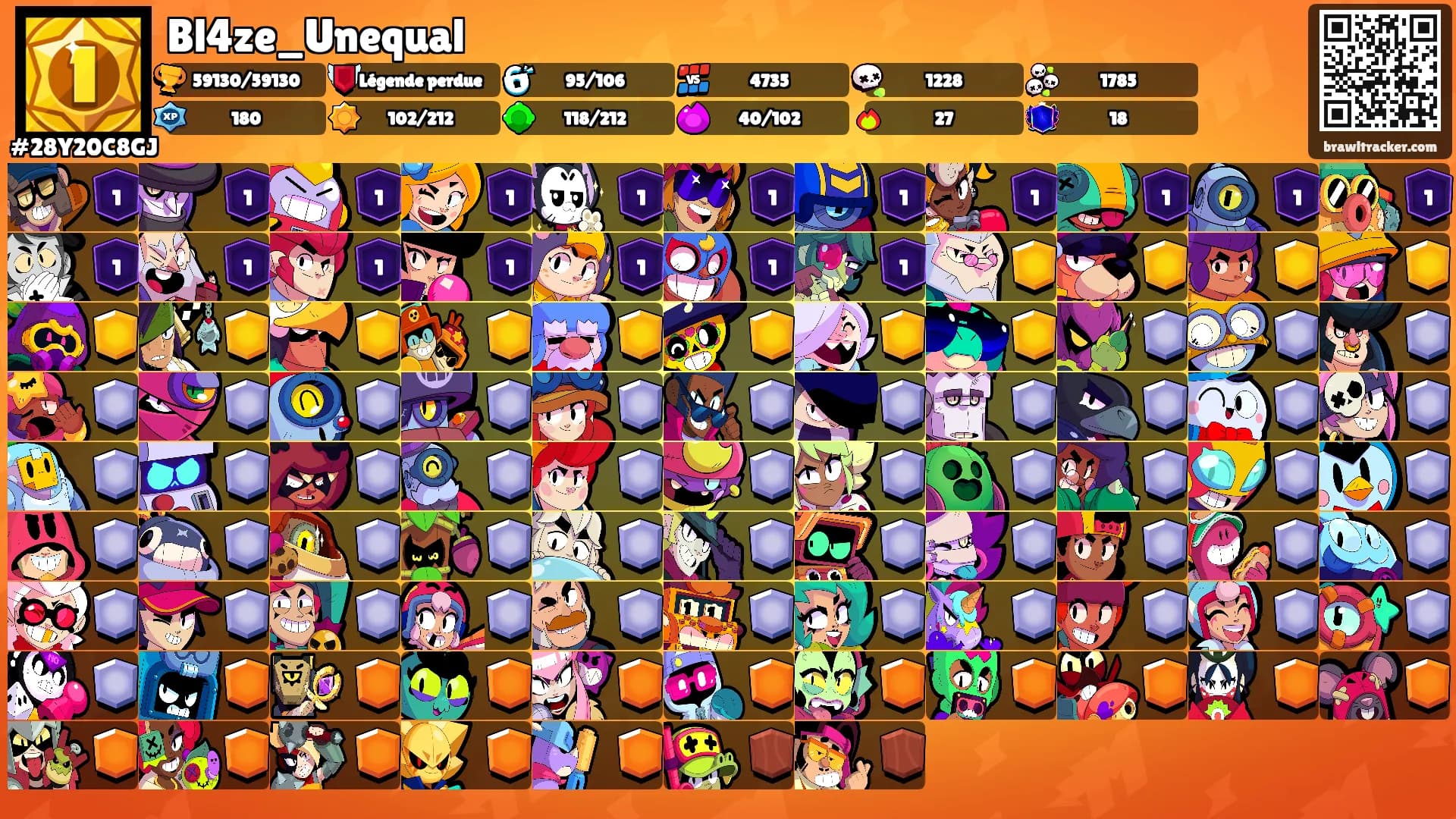Bl4ze_Unequal's Ranks