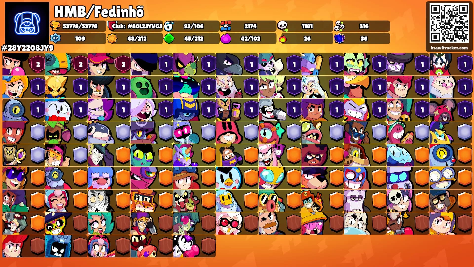 HMB/Fedinhõ's Ranks