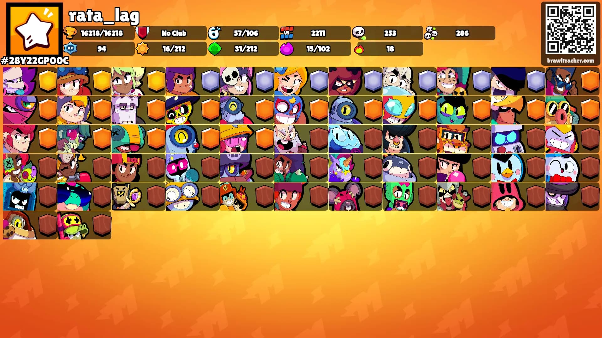 rata_lag's Ranks