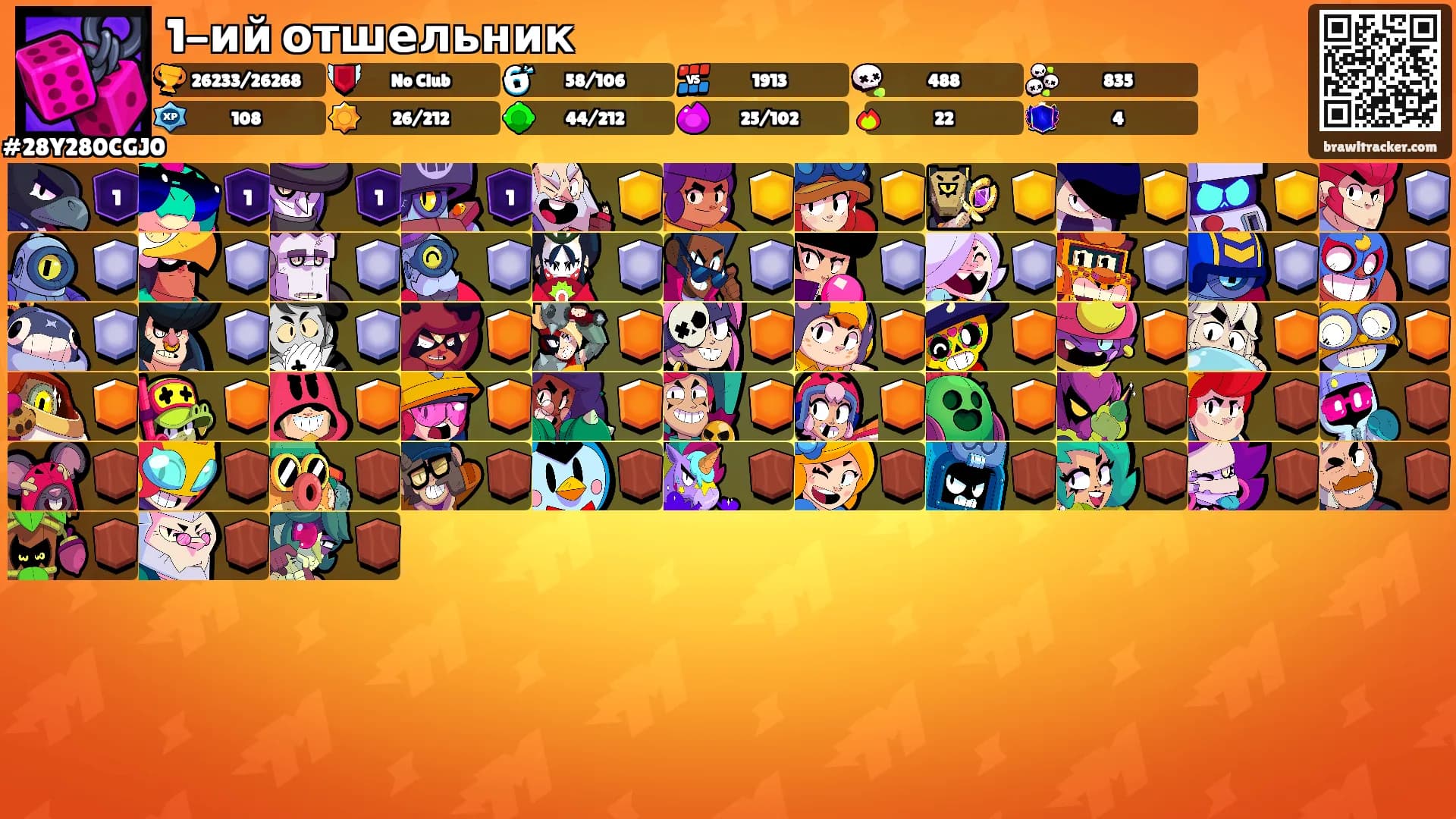 1-ий отшельник's Ranks