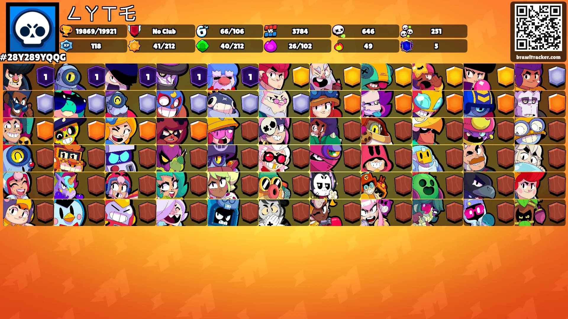 ㄥㄚㄒ乇's Ranks