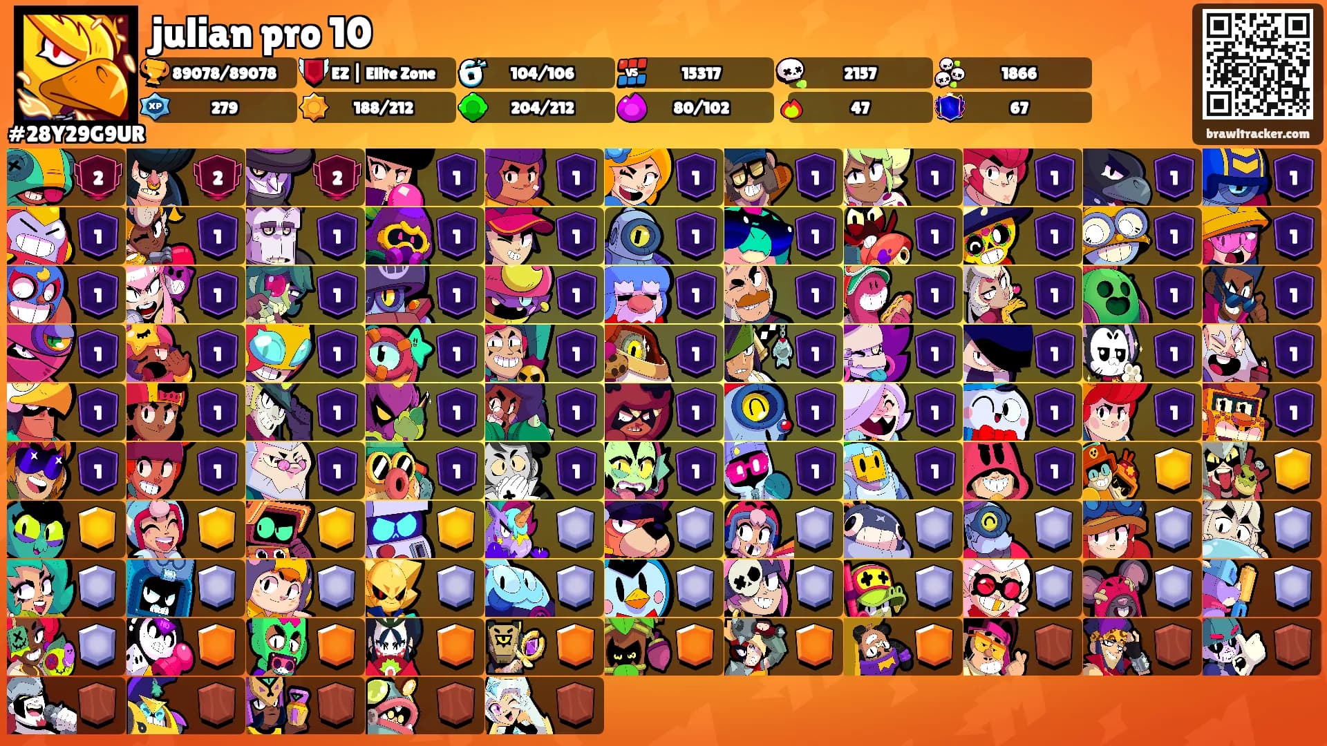 julian pro 10's Ranks