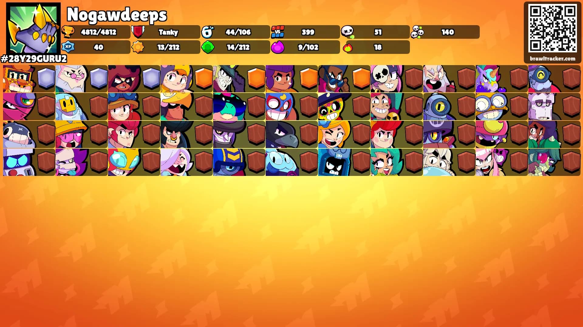Nogawdeeps's Ranks