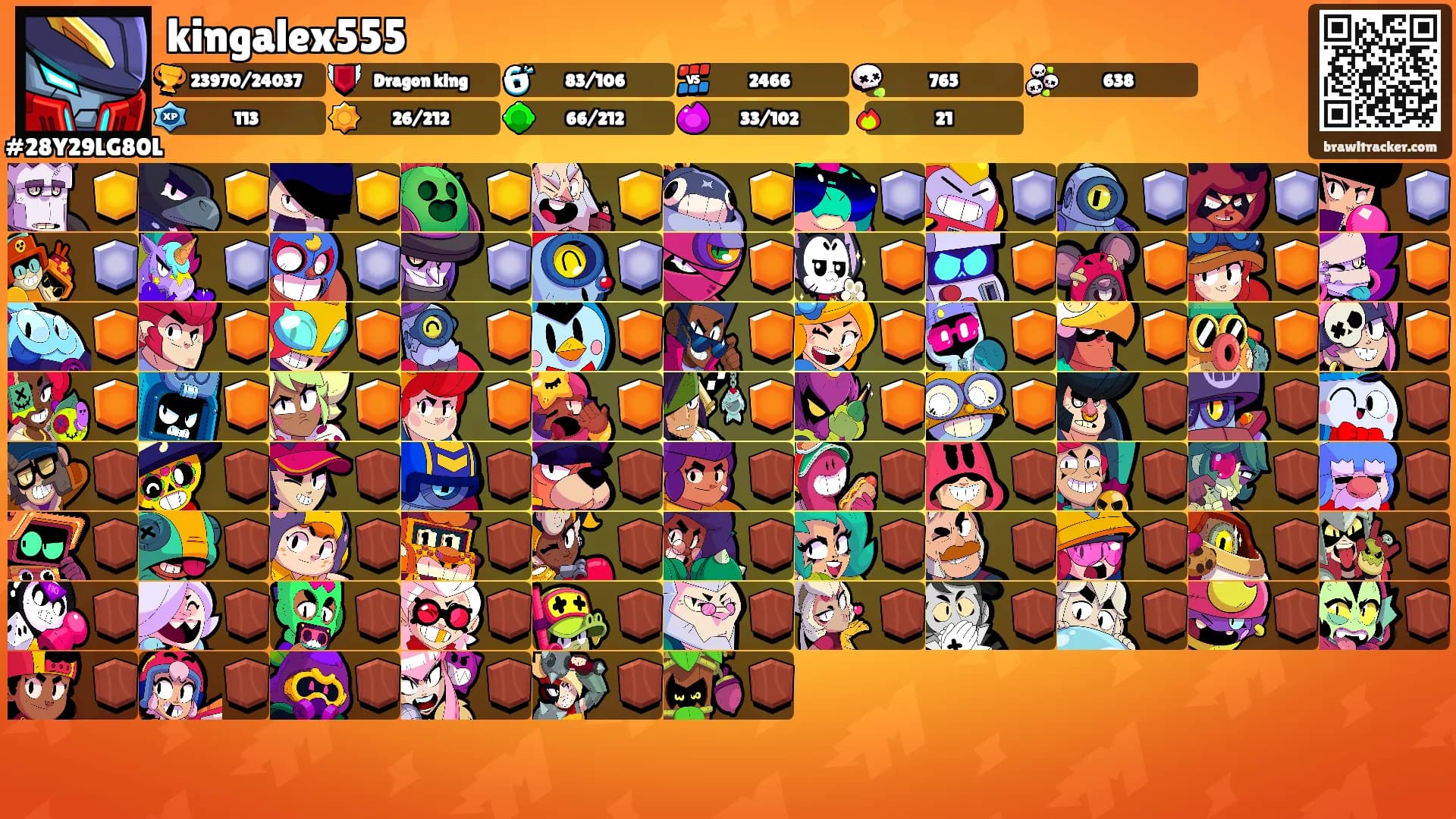 kingalex555's Ranks