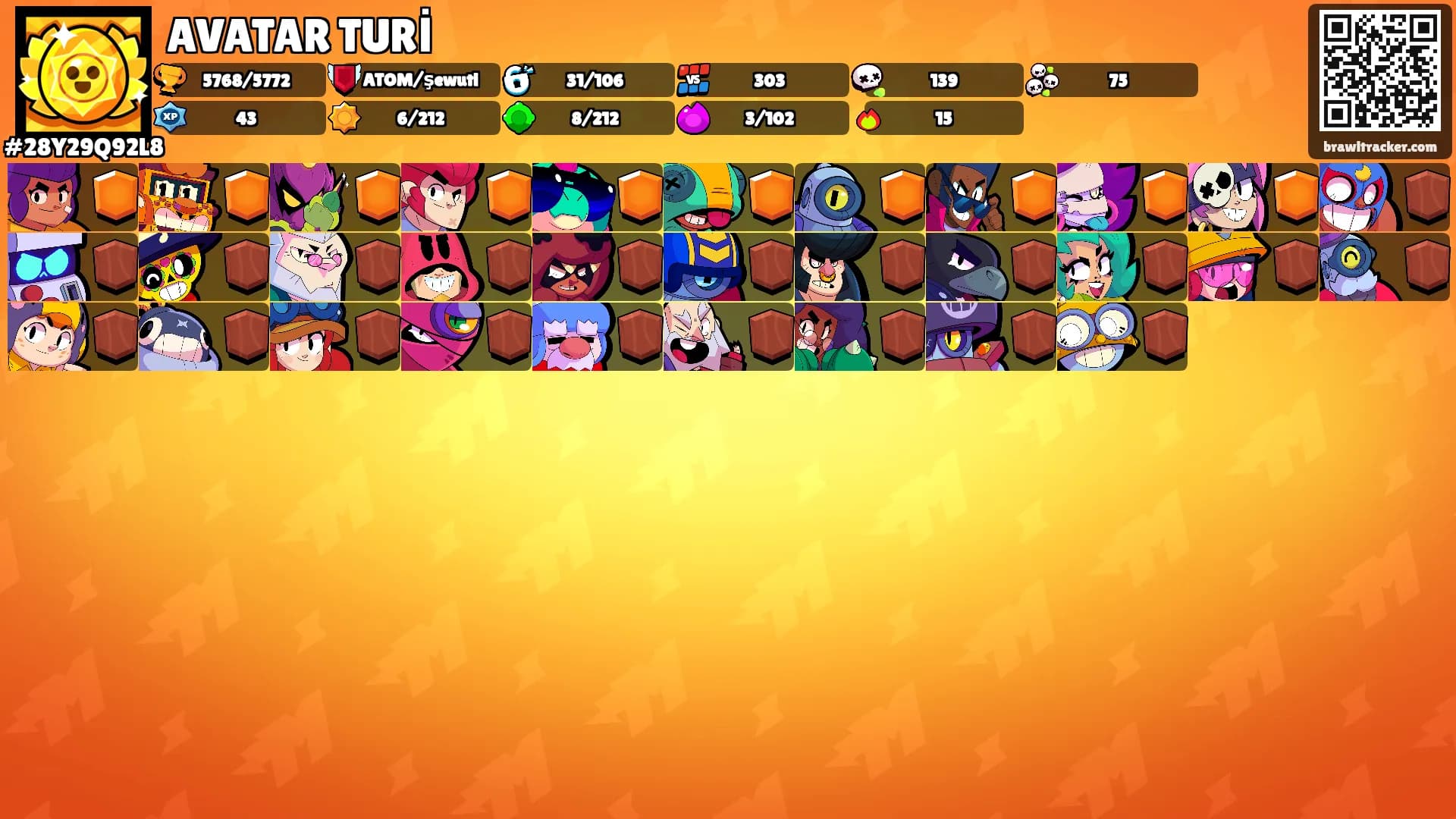 AVATAR TURİ's Ranks