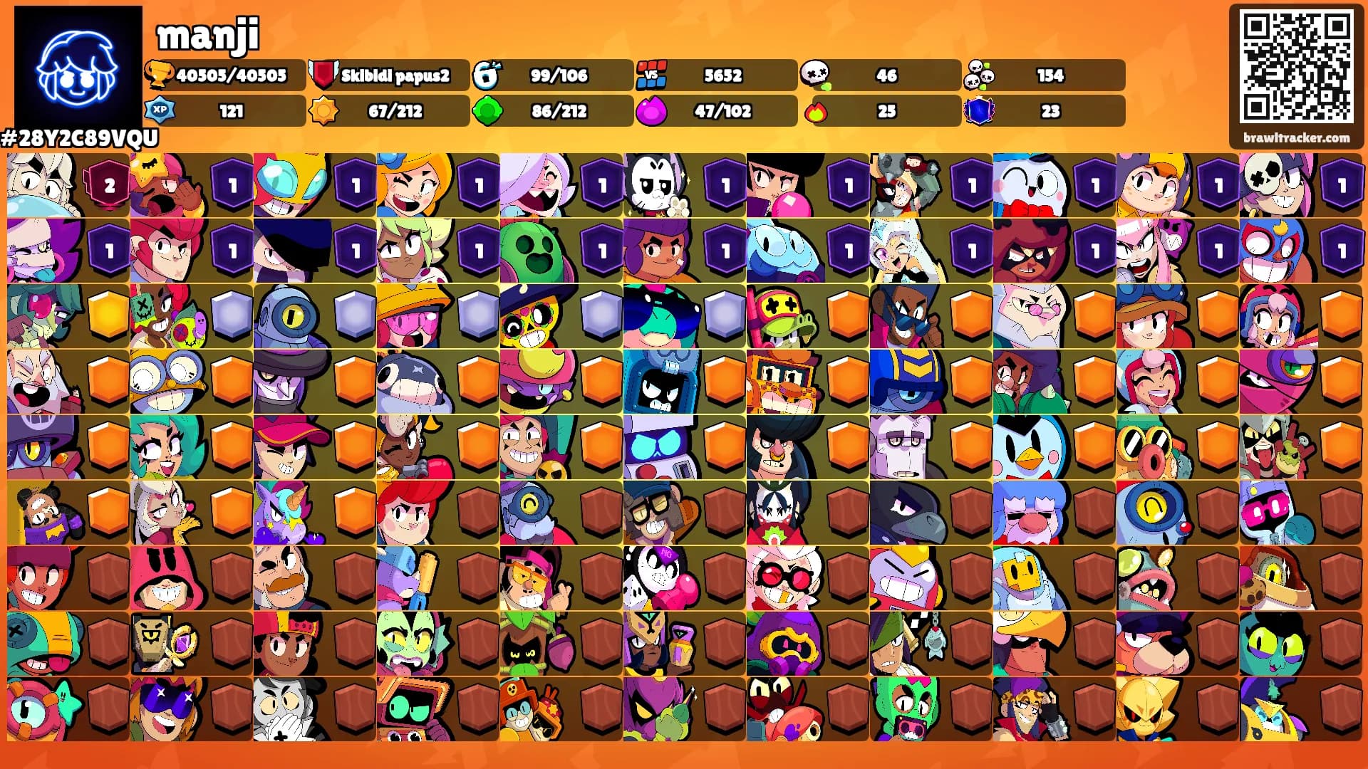 manji's Ranks