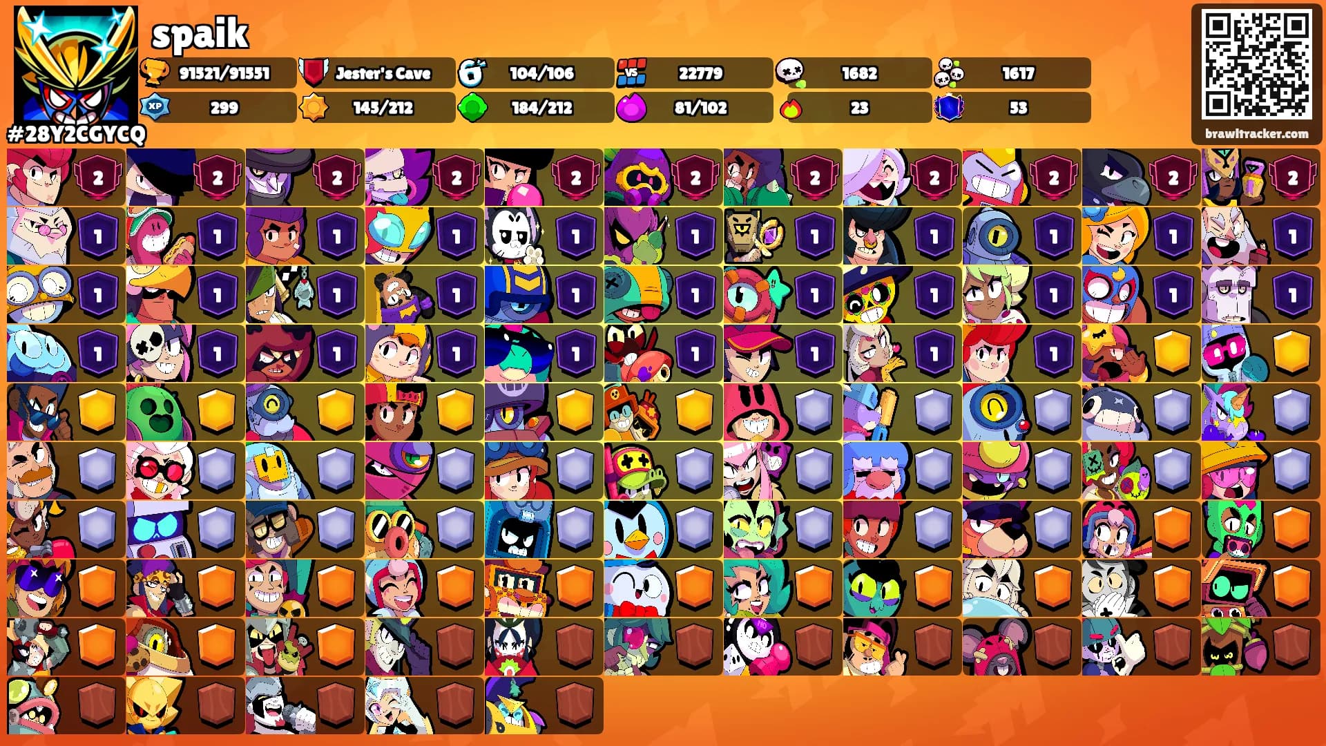 spaik's Ranks
