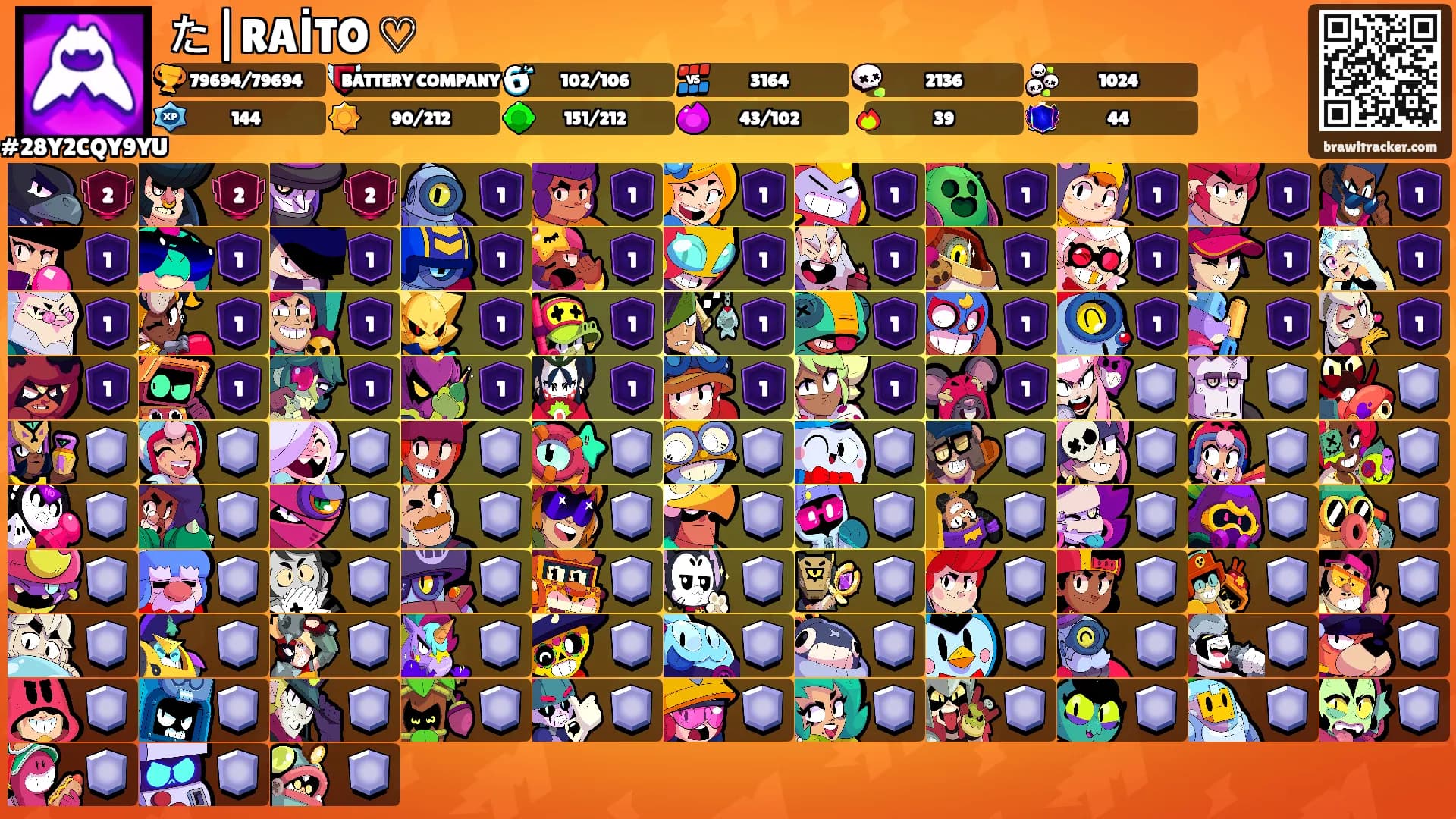 た|RAİTO ♡'s Ranks