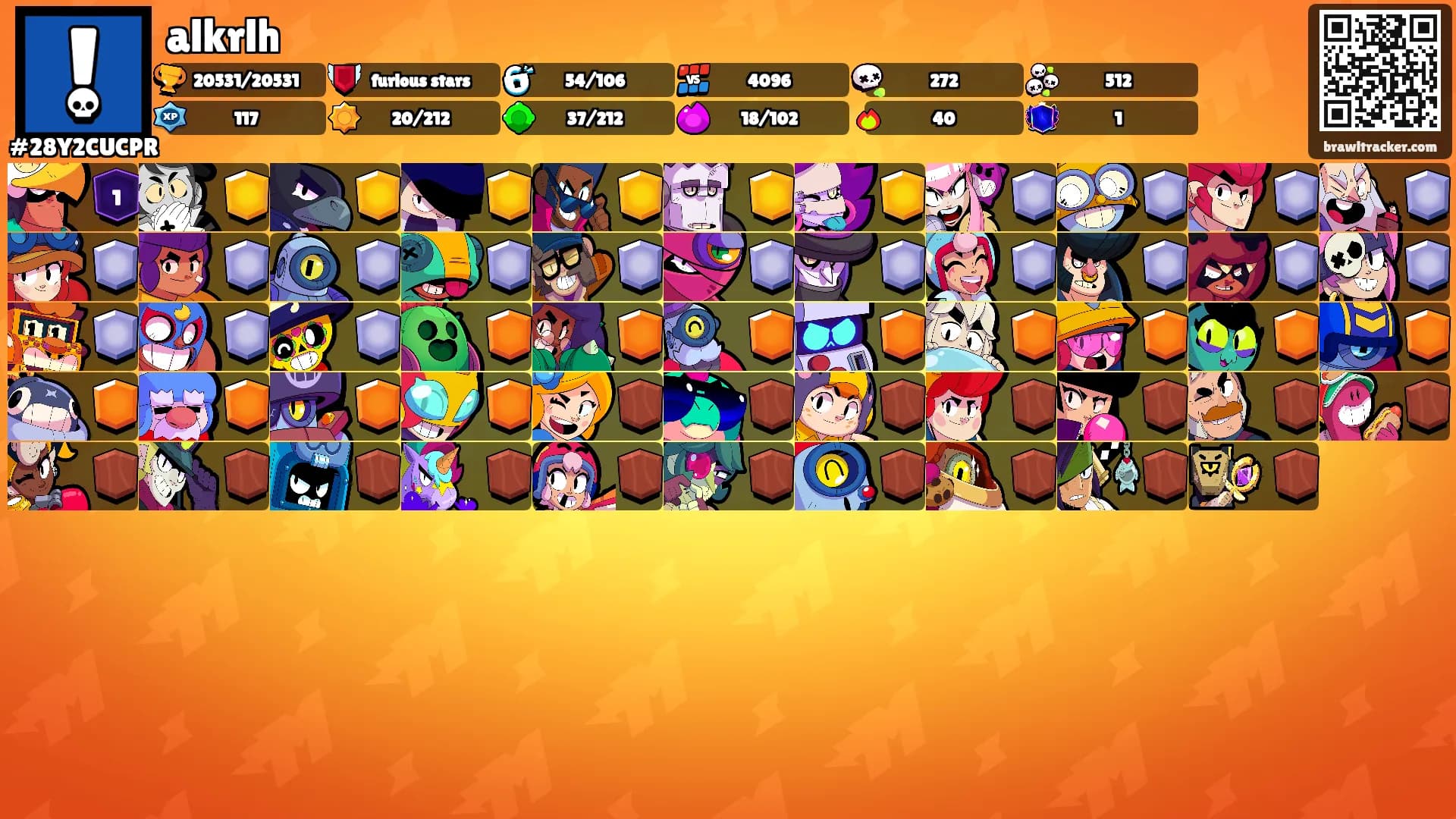 alkrlh's Ranks