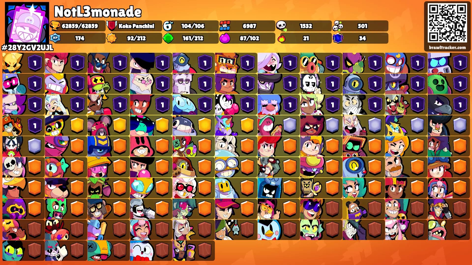NotL3monade's Ranks