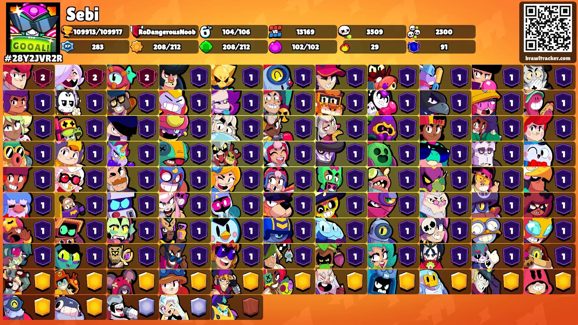 Sebi's Ranks