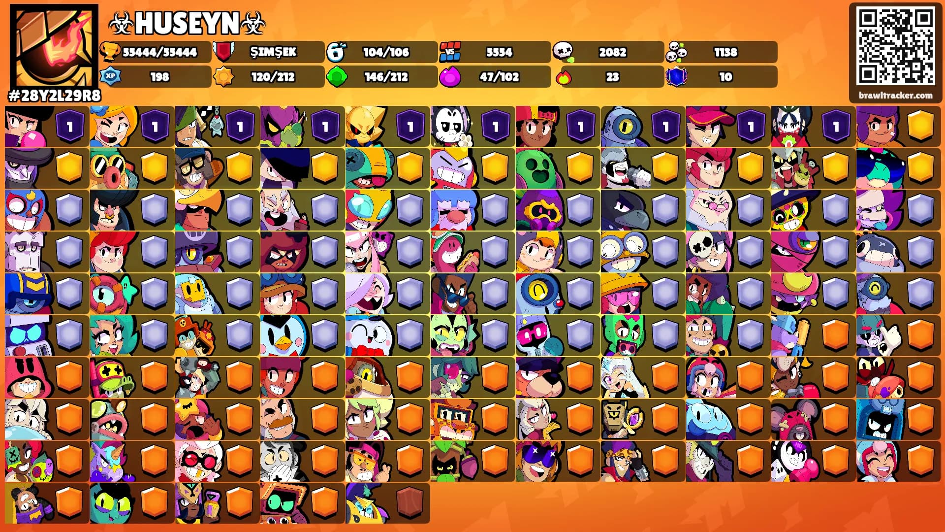 ☣HUSEYN☣'s Ranks