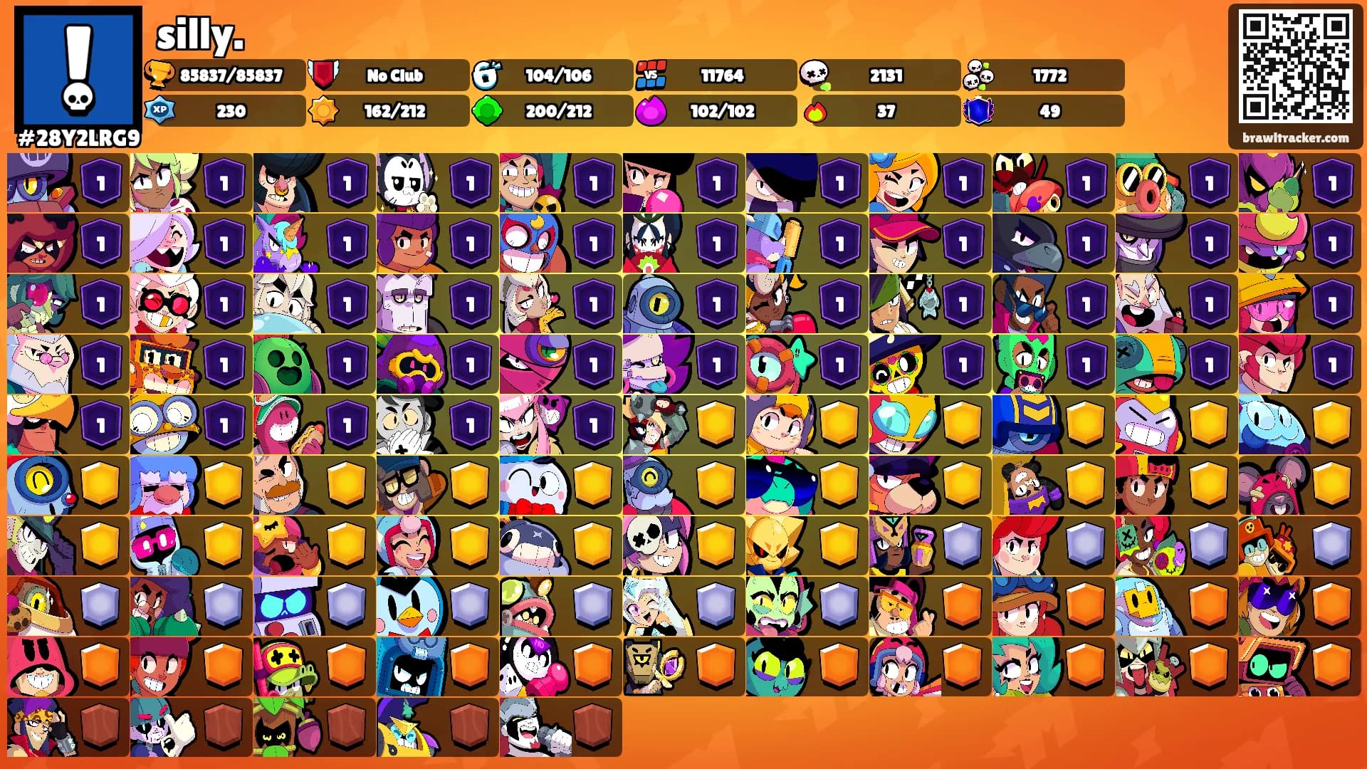silly.'s Ranks