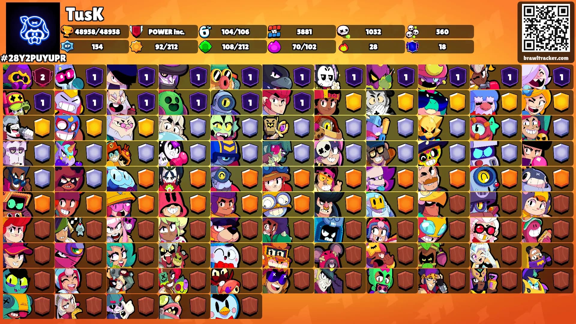 TusK's Ranks