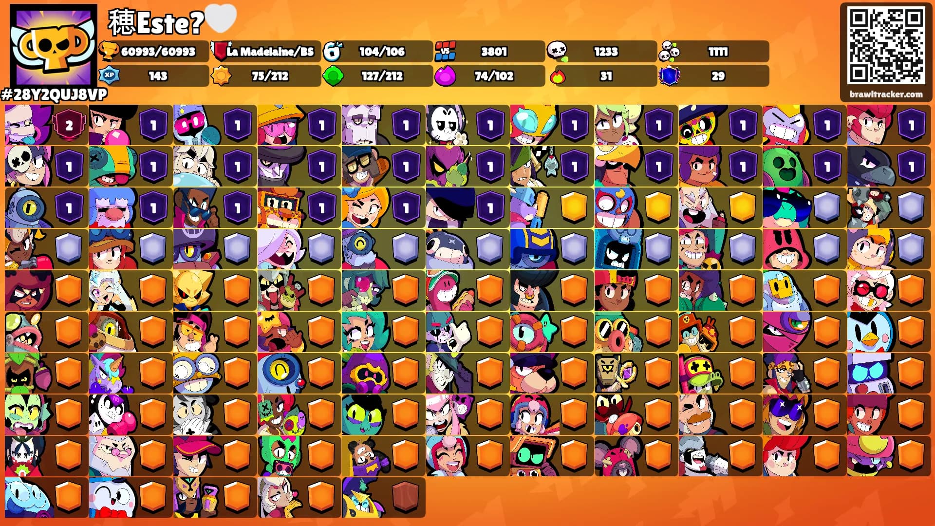 穂Este?🤍's Ranks