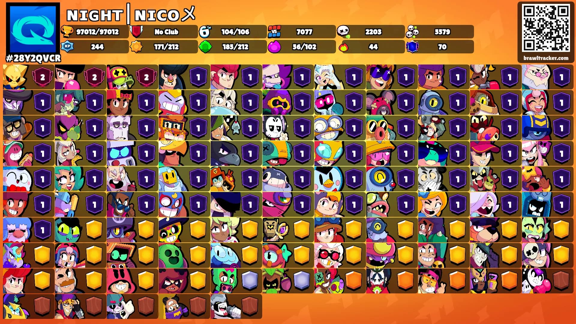 ɴɪɢʜᴛ|ɴɪᴄᴏメ's Ranks
